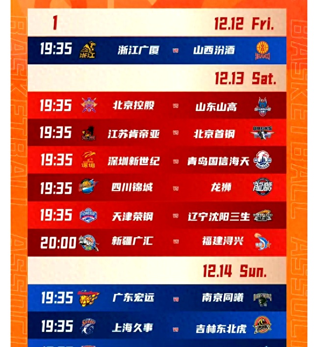 爱游戏体育-包含CBA常规赛赛程吃紧；广厦男篮赛后回应争议；更衣室稳定；数据趋势出现新变化的词条